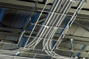 سبد کابل در صنایع ریلی